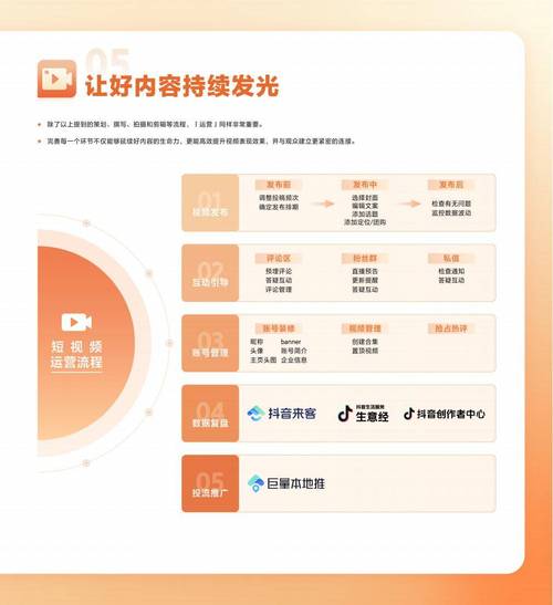 抖音指定评论点赞接单服务兴起，规范运营成行业新课题
