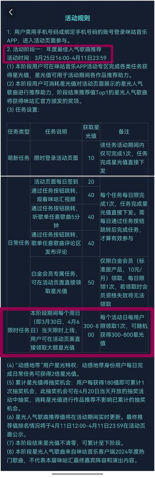 解锁涨赞新路径，五大策略助你快速提升内容点赞量