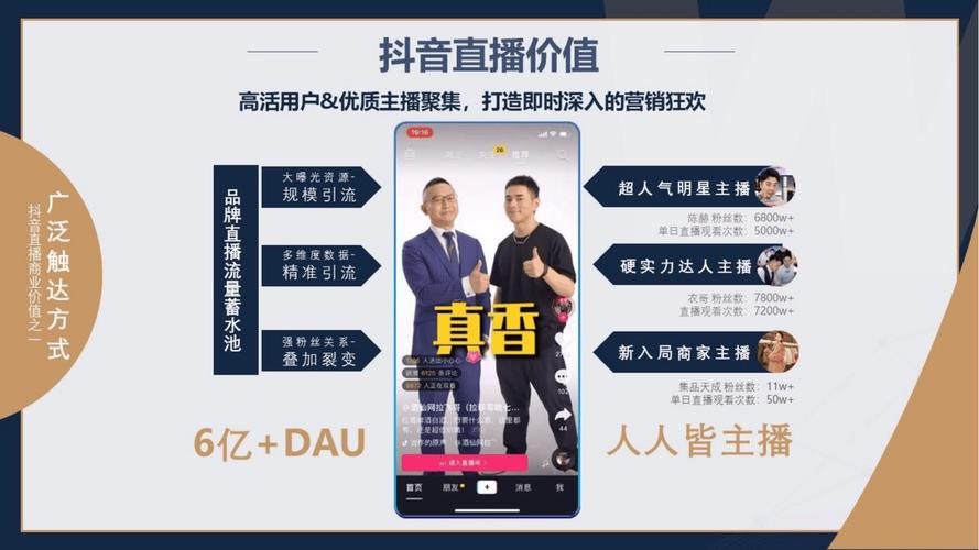 抖音粉业务蓬勃发展，解锁流量密码，赋能品牌营销新生态