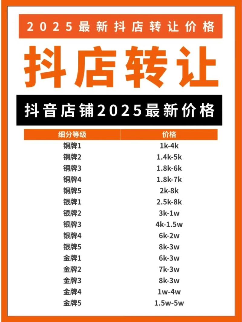 抖音自助业务价格再创新低，全网最低价引领行业新风尚