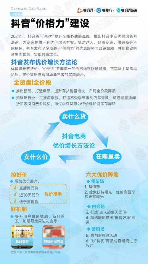抖音业务平台购买新选择，一站式服务助力品牌高效增长