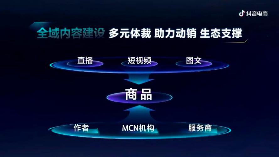 抖音点赞业务自助平台崛起，数字化营销新生态加速形成