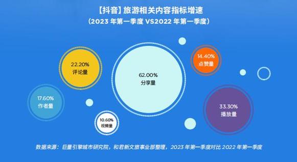 抖音点赞24小时秒单业务平台，创新服务模式引领行业新风尚