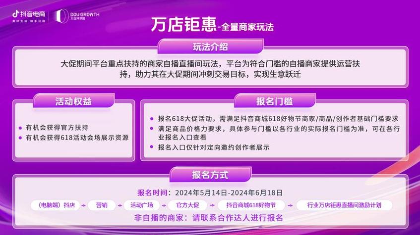 抖音业务自助下单软件上线，开启数字化营销新篇章