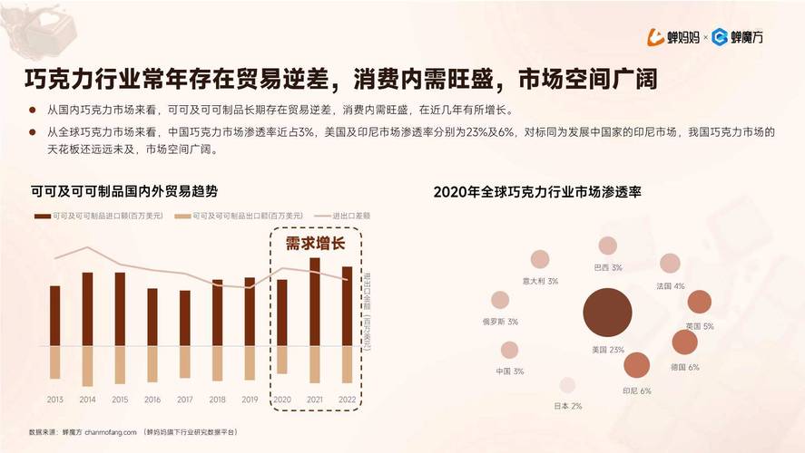抖音点赞业务现秒低价风潮，行业规范与质量成焦点