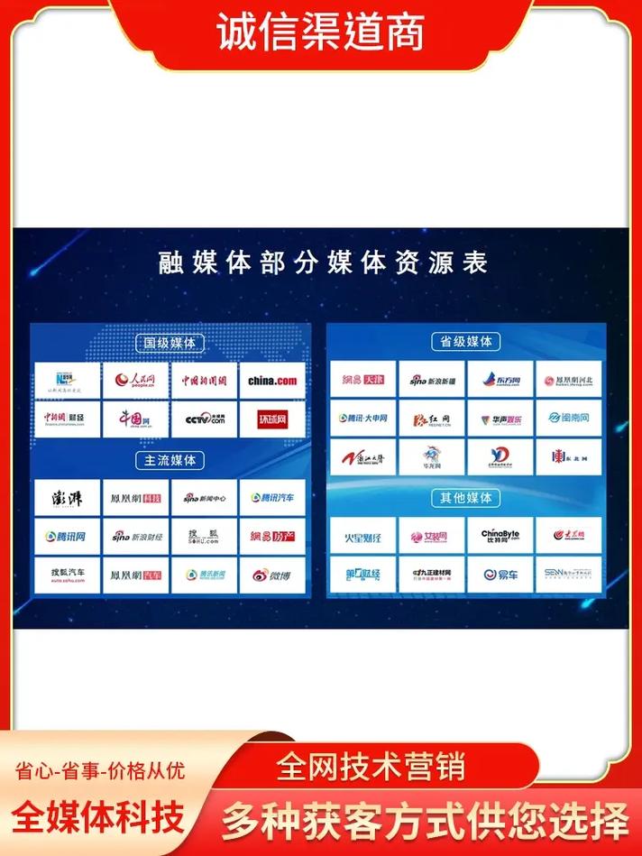 一元1000赞自助下单平台，社交媒体营销新利器崛起
