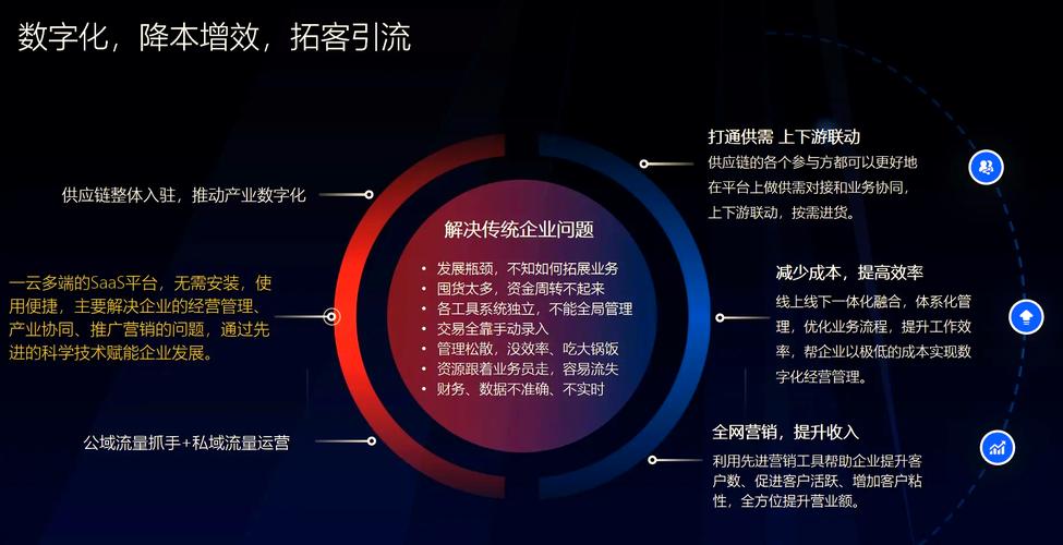 点赞自助下单平台崛起，数字化服务新生态引领行业变革