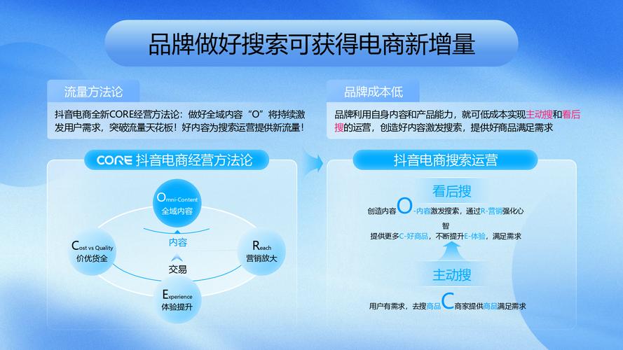 抖音每日免费领赞平台上线，助力创作者流量增长新路径