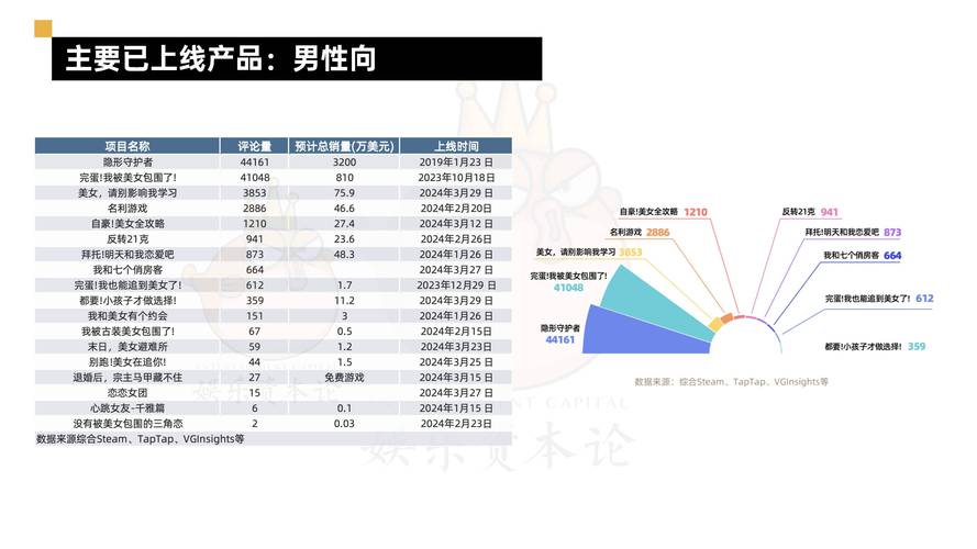 24小时自助点赞下单平台上线，开启数字化互动服务新纪元