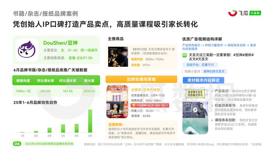 24小时抖音自助下单平台，开启数字营销新时代