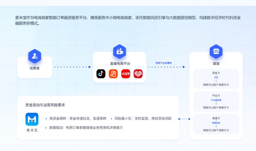 抖音点赞在线自助平台兴起，数字化互动新生态的探索与实践