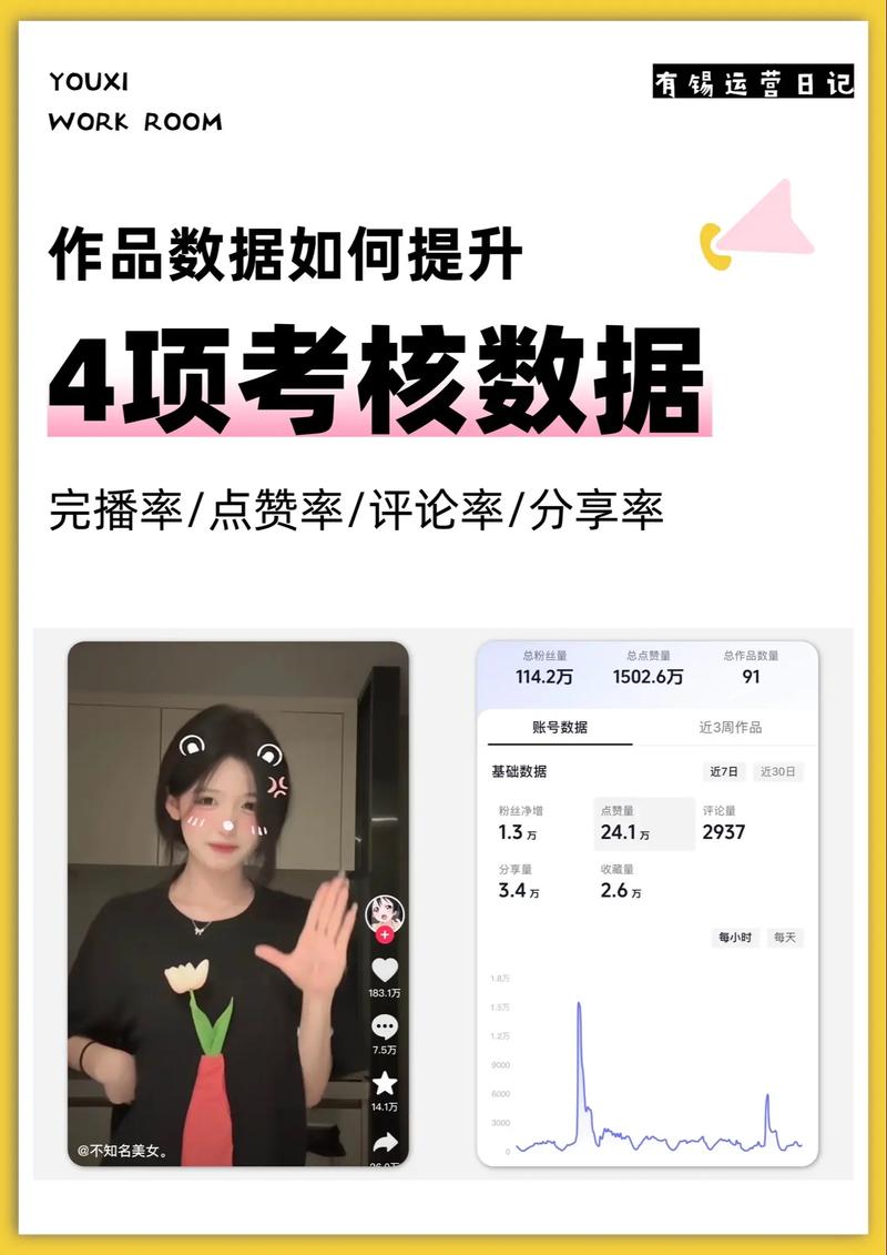 抖音涨赞秘籍大公开，高效策略助你快速提升点赞量
