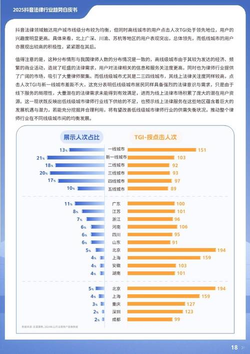 抖音点赞业务网兴起，规范运营成行业健康发展关键