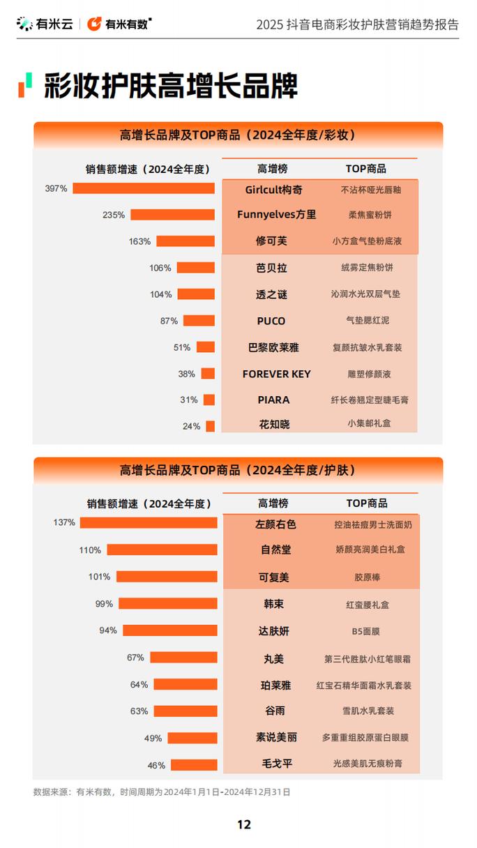 抖音点赞24小时业务平台崛起，数字化营销新引擎