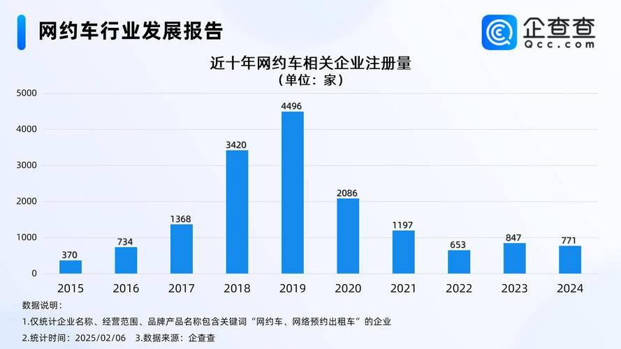 抖音业务点赞量激增背后，市场新趋势与行业规范并行