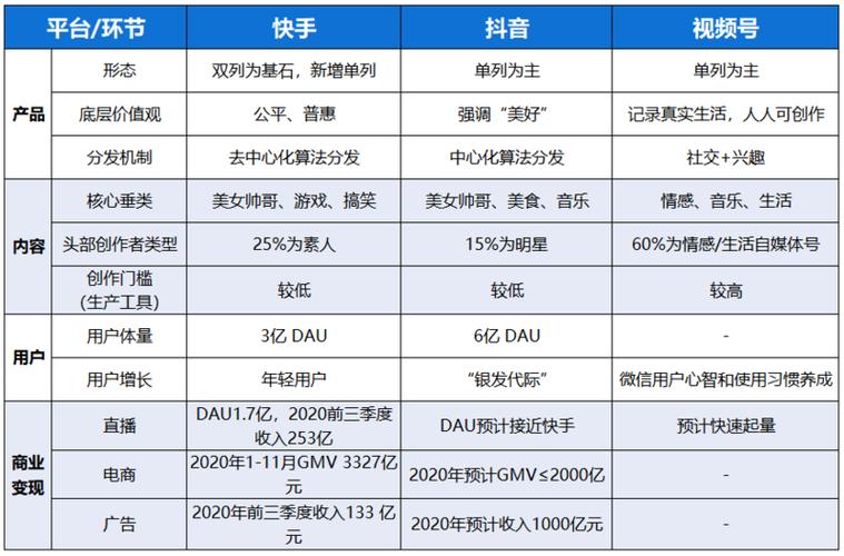 抖音快手点赞任务APP兴起，机遇与风险并存的新业态