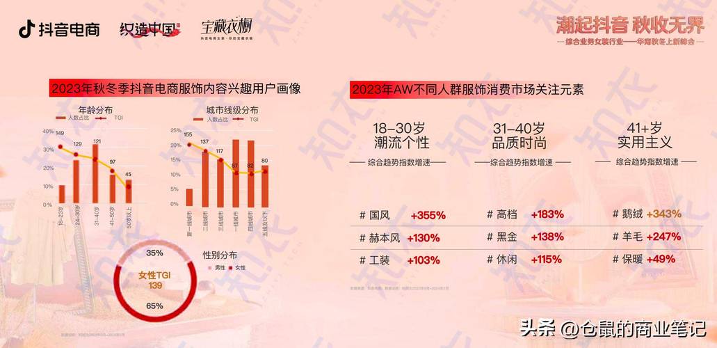 抖音点赞热潮持续升温，用户互动新趋势引领社交新风尚