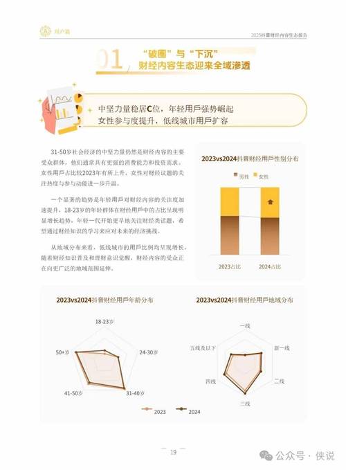 抖音关注点赞任务平台兴起，规范运营助力内容生态良性发展