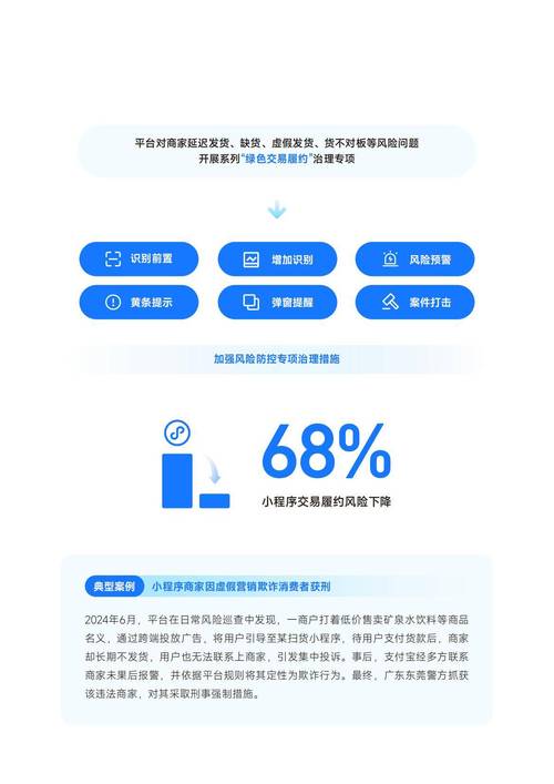 抖音点赞市场现一元千赞乱象 平台治理与用户权益保护成焦点