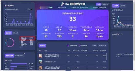 24小时极速响应！专业刷抖音平台开启全天候流量增长新模式