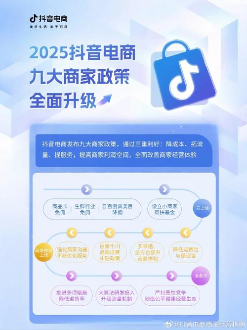 抖音业务平台购买新趋势，专业平台助力品牌营销升级