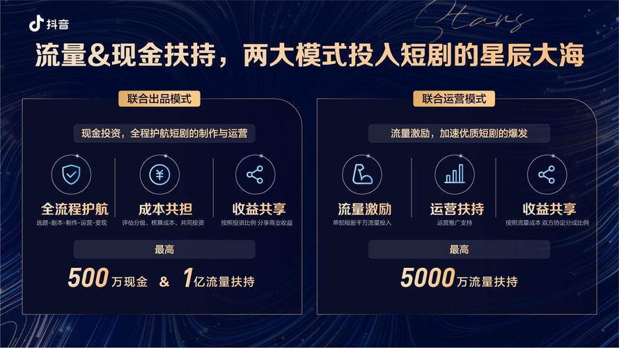 免费抖音双击业务平台崛起，助力创作者流量增长新路径