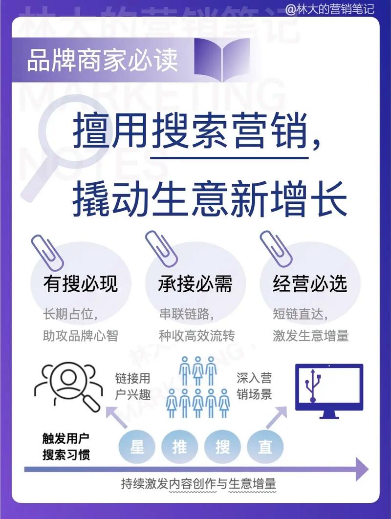 抖音点赞业务推广新趋势，解锁流量密码，赋能品牌增长