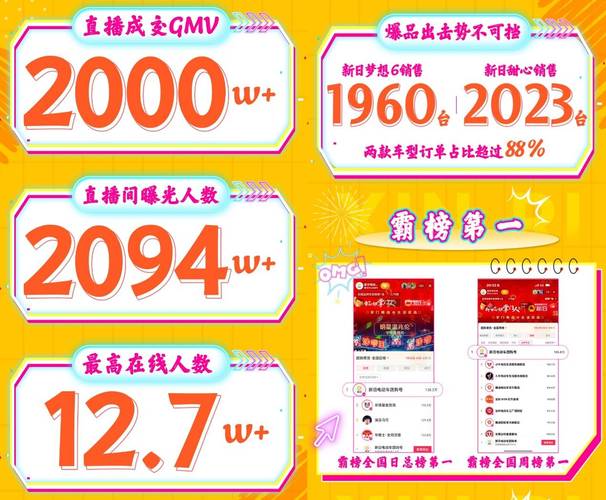 抖音业务下单新突破，24小时最低价服务引领行业新标杆