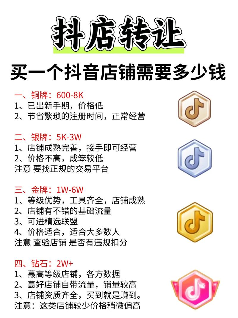 抖音低价点赞自助平台兴起，便捷服务背后的行业新观察