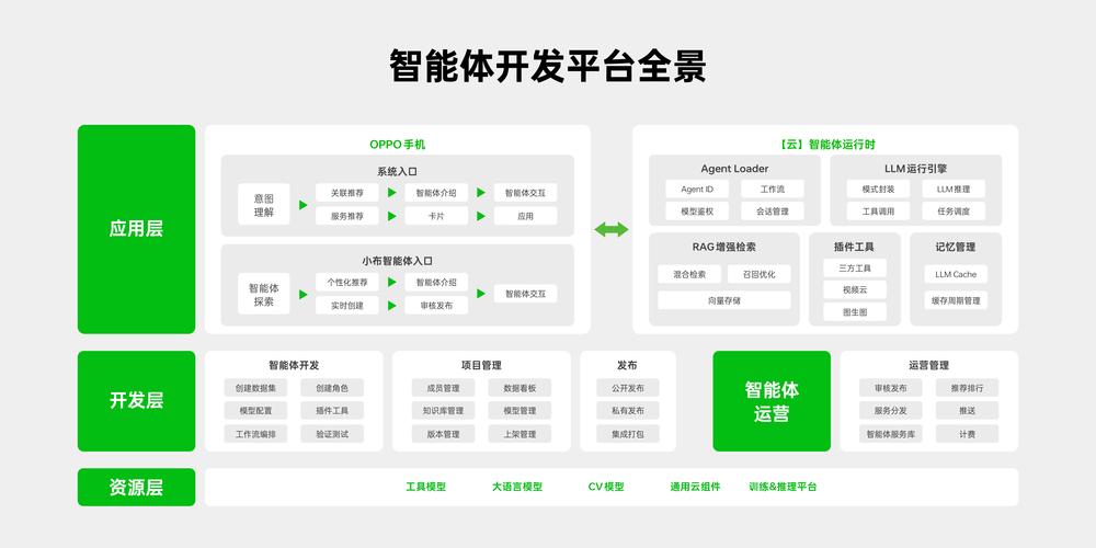 点赞平台创新互动模式，构建数字化时代社交新生态