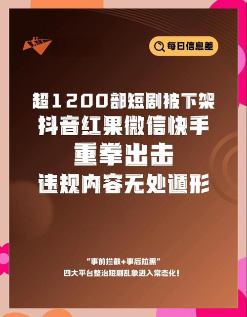 抖音点赞放任务平台乱象频发，监管部门重拳出击整治
