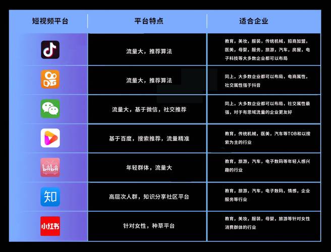 24小时抖音点赞自助平台上线，开启短视频互动新纪元