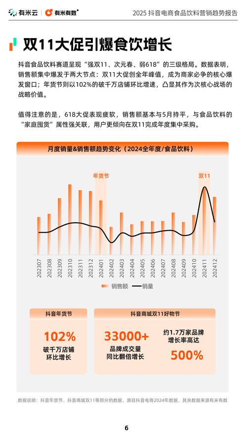 抖音评论赞自助下单服务兴起，数字化营销新趋势解析