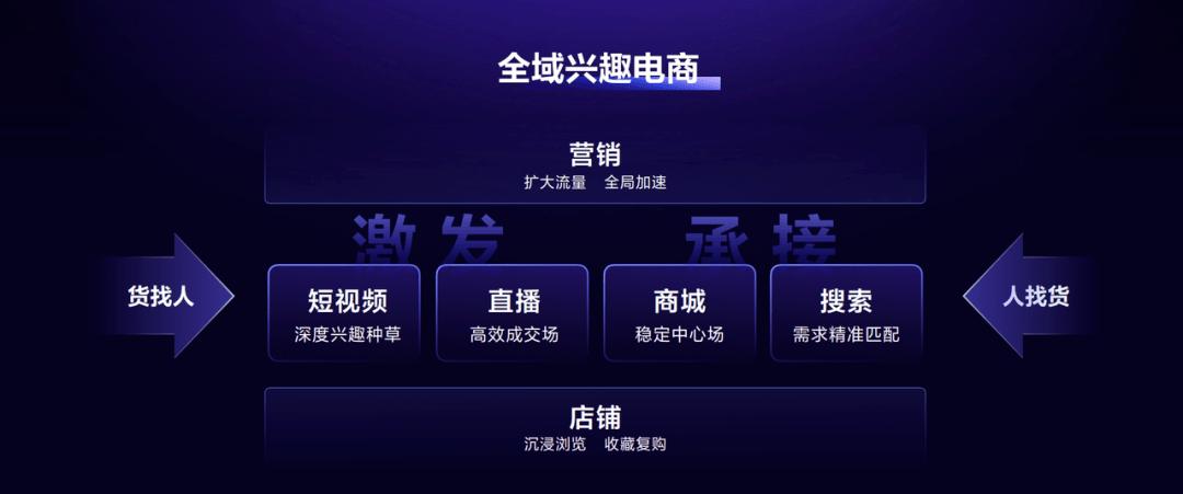 抖音24小时点赞下单平台，重塑互动生态，引领流量变现新风潮