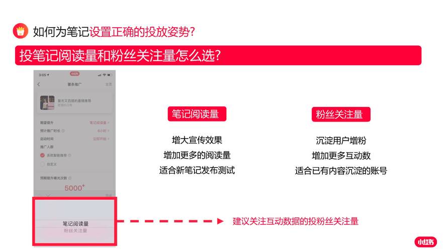 新手必看！7天涨粉1万实战攻略，精准定位+内容裂变双驱动