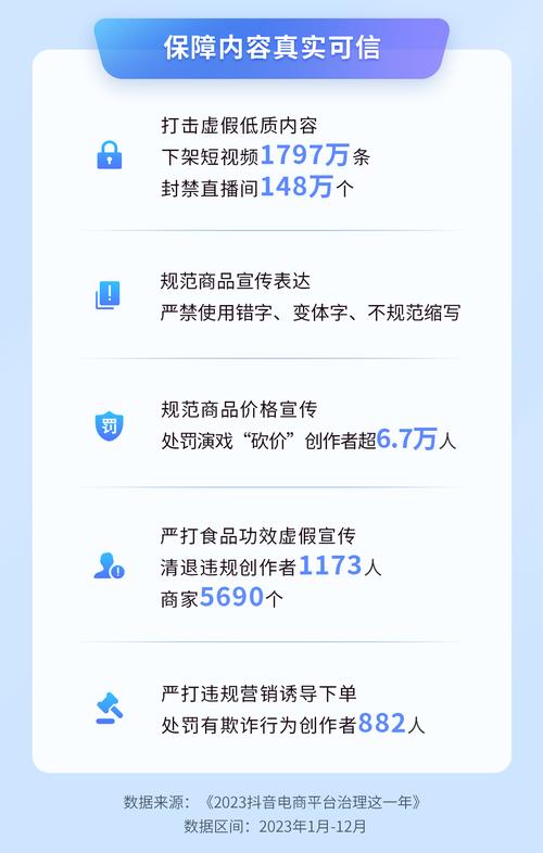 抖音粉丝市场现6元低价乱象，平台治理与行业规范亟待加强