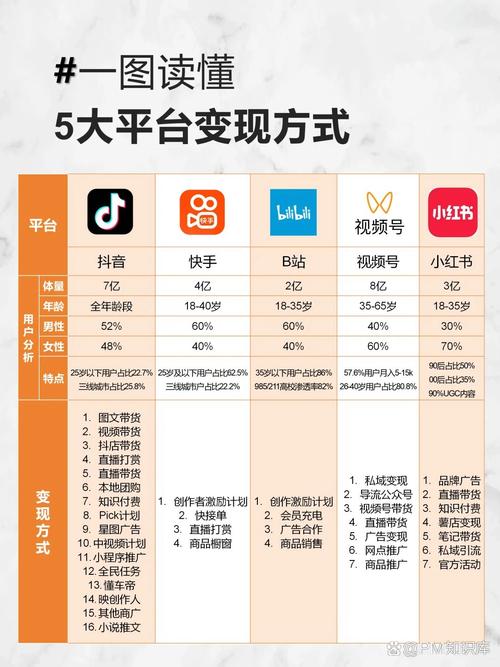 深度解析，抖音直播粉丝价值几何？解锁流量变现新路径