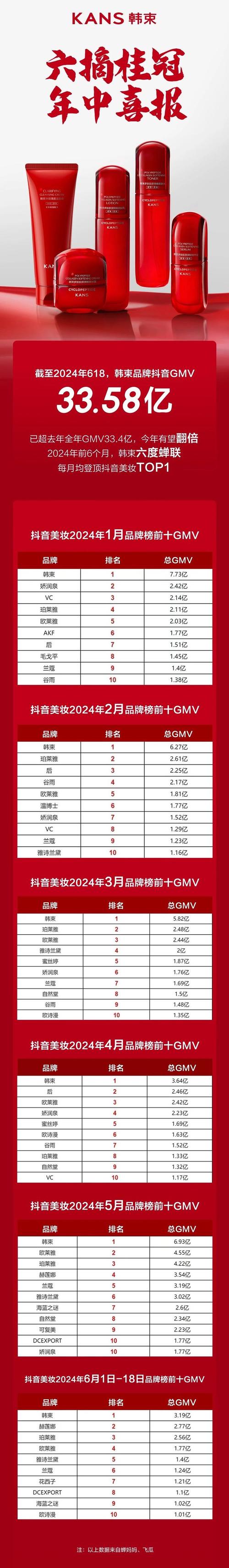 深度解析，抖音点赞量飙升策略，解锁流量增长新路径