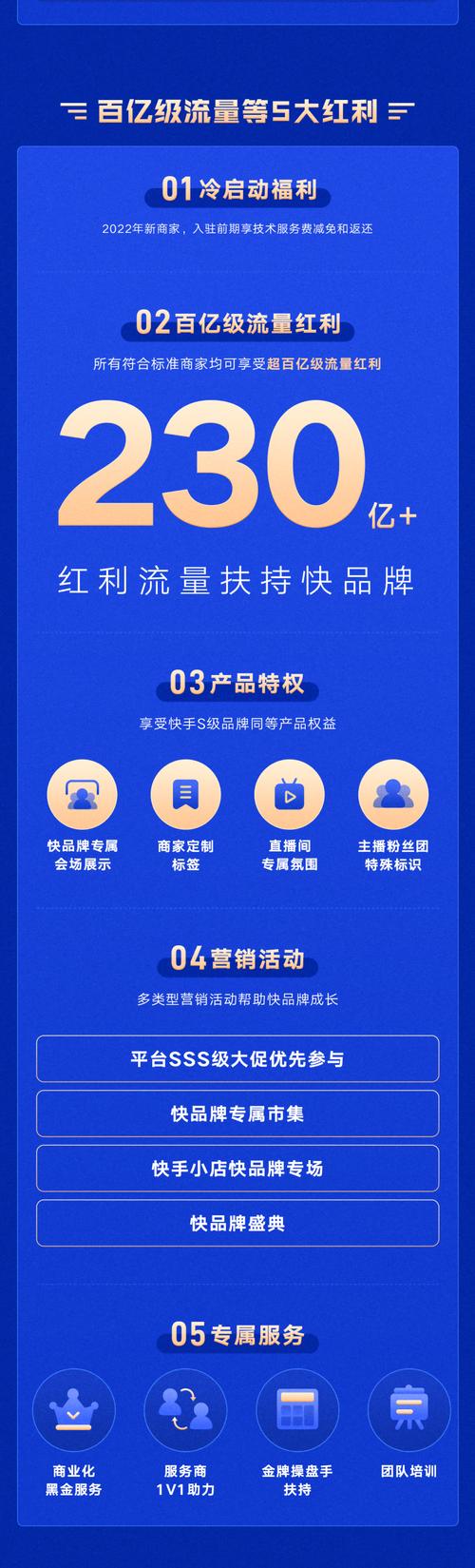 免费点赞网站推广新风潮，助力品牌快速触达用户心智