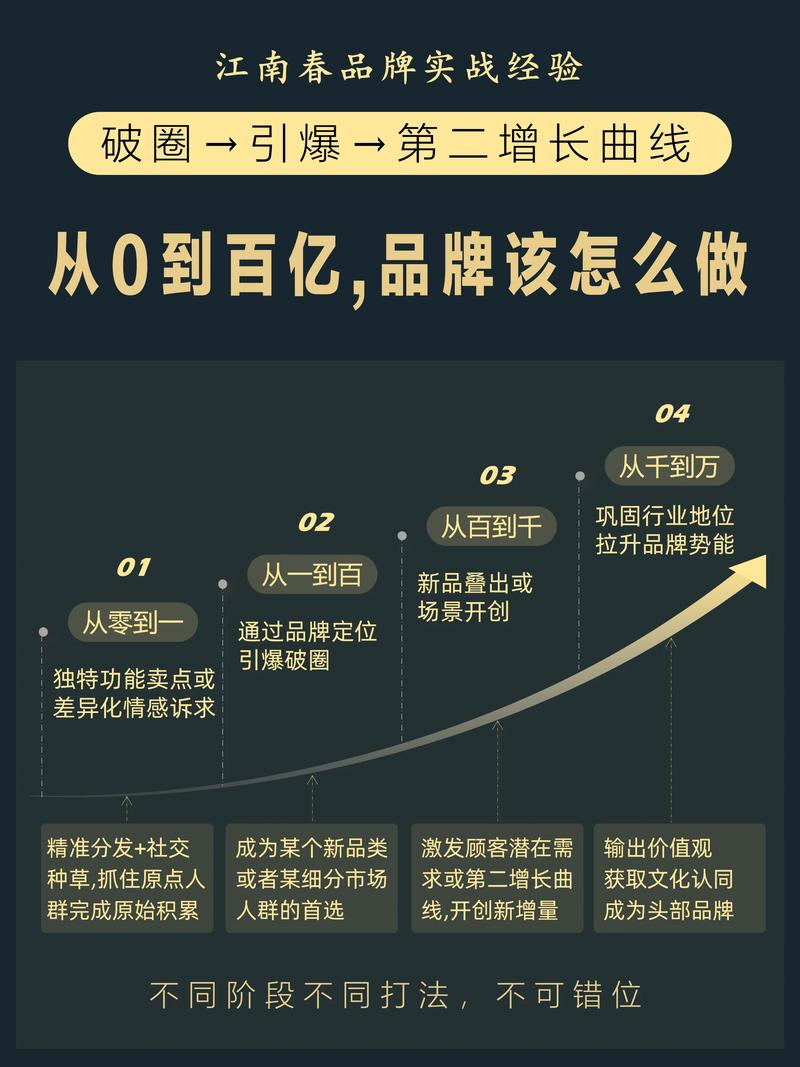 抖音点赞业务下单平台崛起，数字化营销新引擎助力品牌破圈