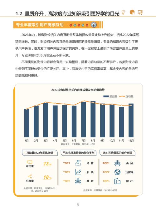 抖音点赞业务网站崛起，规范运营助力内容生态良性发展