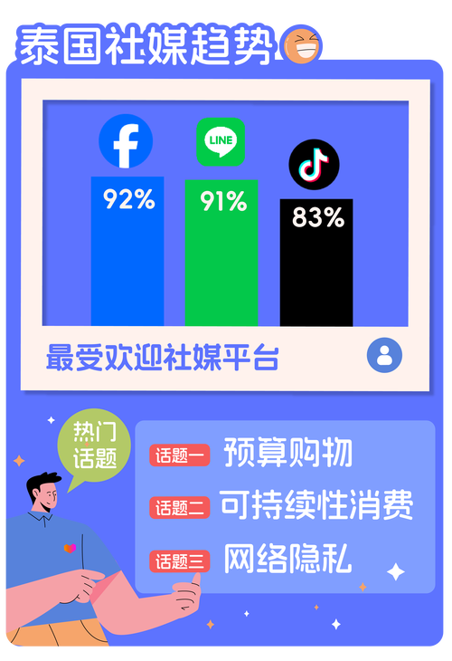 点赞自助平台崛起，数字化互动新生态引领社交新风尚