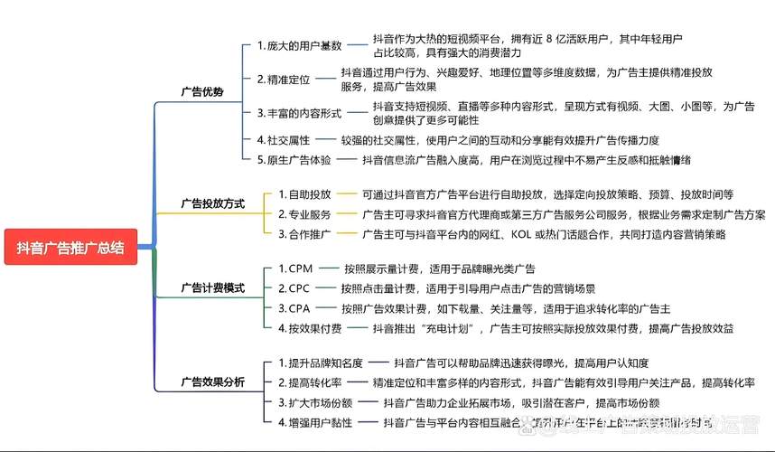 深度解析，抖音点赞量飙升策略，解锁流量增长新路径