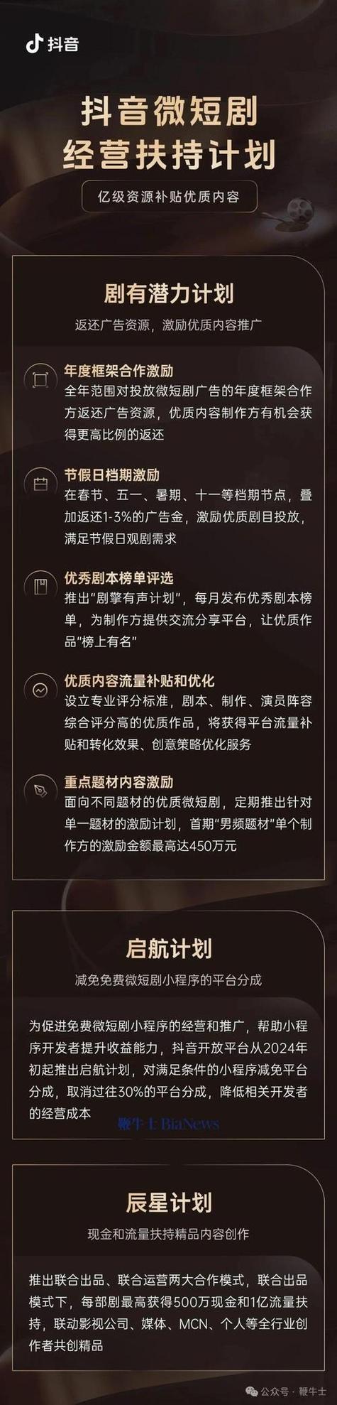 抖音业务新生态，低价自助下单平台引领行业变革