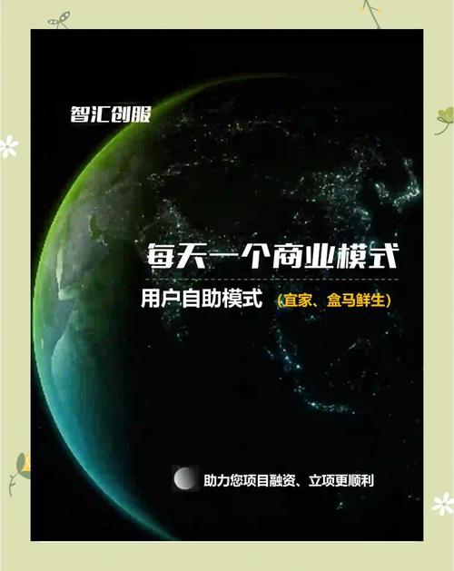 免费自助下单平台崛起，重塑行业生态，开启便捷服务新纪元