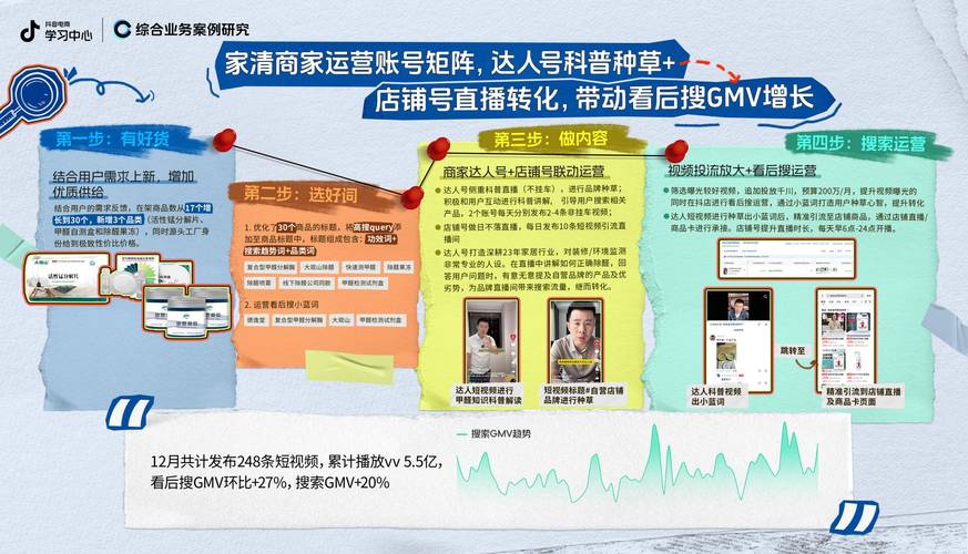 抖音业务自助下单软件上线，助力商家高效运营新选择