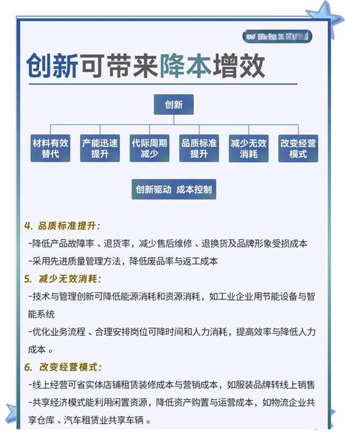 自助下单平台免费开放，助力企业降本增效开启新篇章