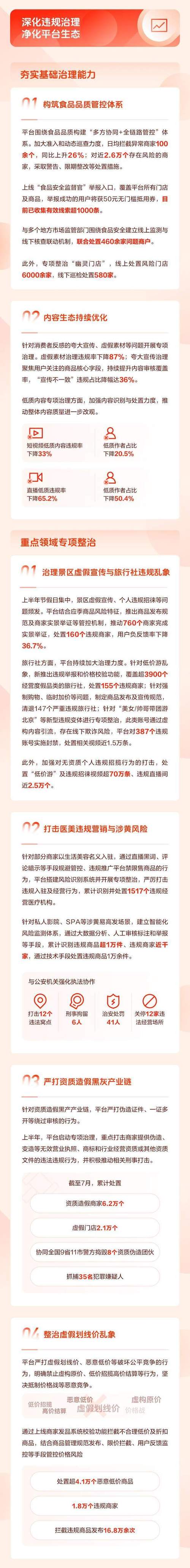 抖音1元1000粉服务引热议，平台生态与用户权益的双重考验