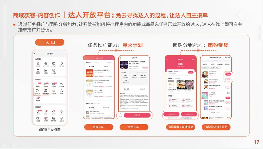 买粉自助下单网站兴起，便捷服务背后的行业新趋势