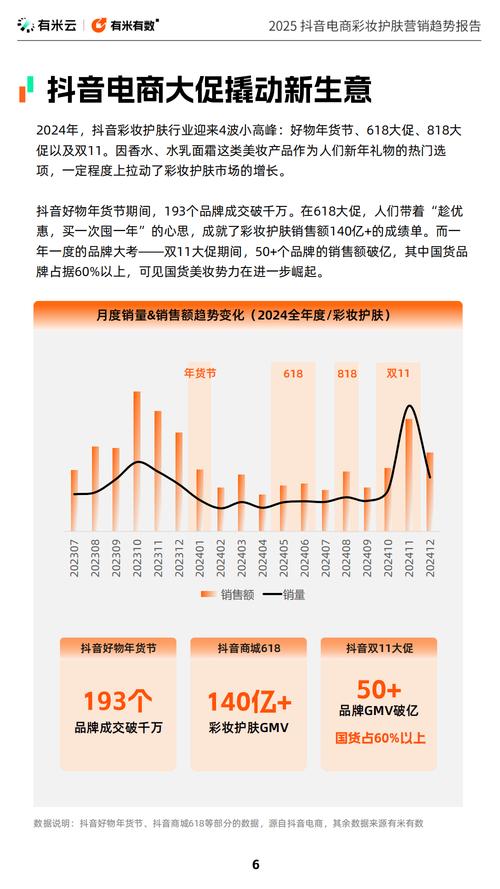 抖音点赞24小时业务平台崛起，数字化营销新引擎